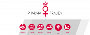 Pharma-Frauen-Skills-net